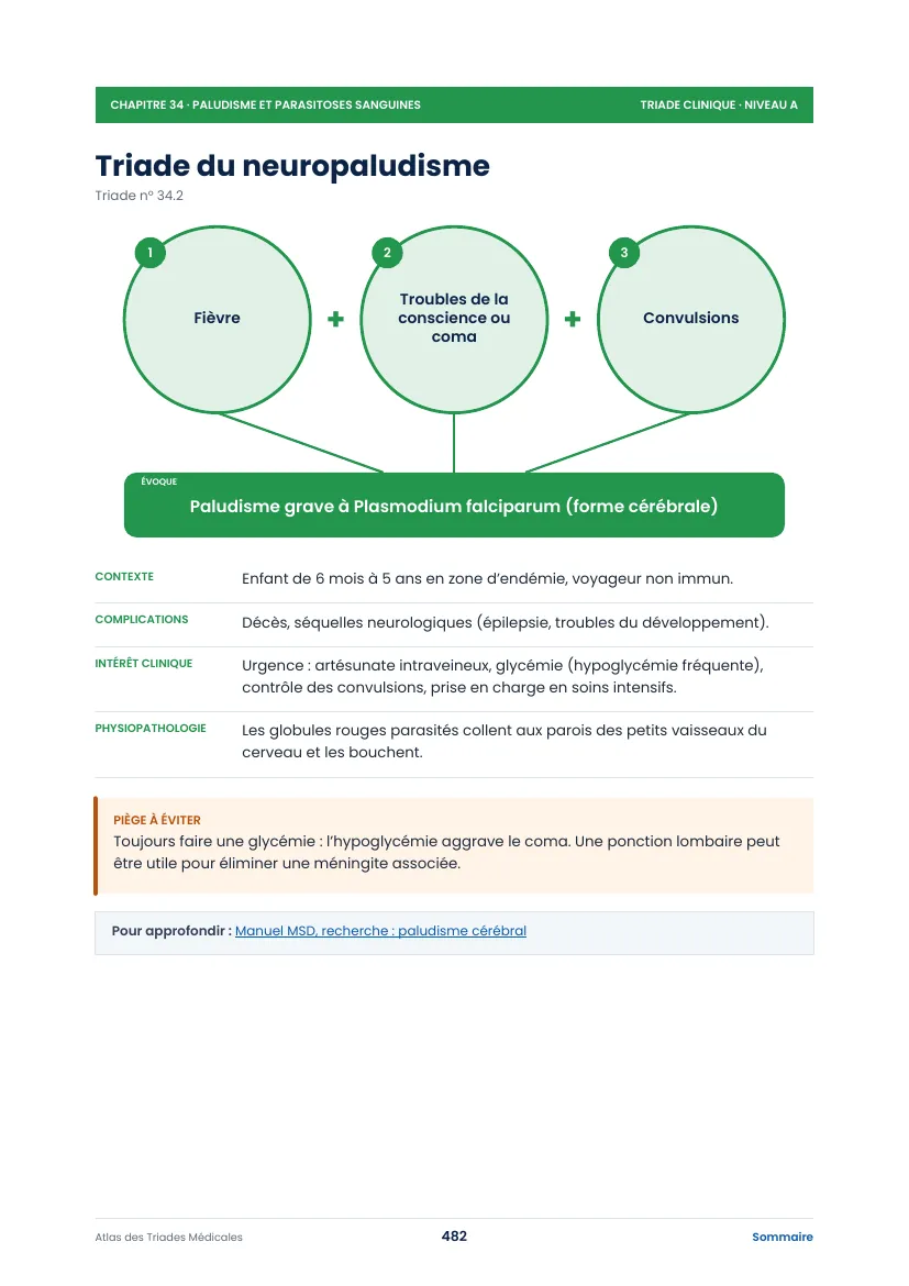 Fiche du neuropaludisme
