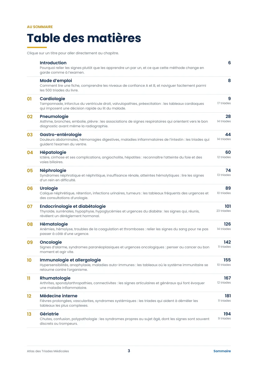 Page du sommaire de l'Atlas